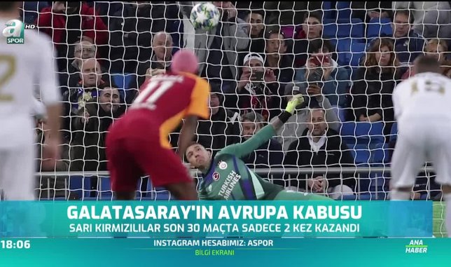 Galatasaray'ın Avrupa kabusu