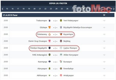 İşte Galatasaray’ın şampiyonluk hesabı!
