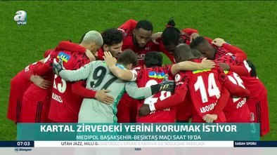 CANLI Fenerbahçe Beşiktaş maçı İZLE