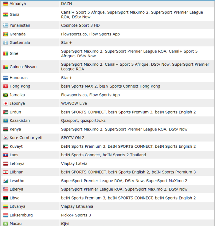 besiktas maci hangi kanalda besiktas ajax macini canli yayinlayan kanallar hangileri besiktas macini sifresiz veren kanallar lisetesi fotomac besiktas maci hangi kanalda besiktas ajax macini canli yayinlayan kanallar hangileri besiktas macini sifresiz veren kanallar lisetesi fotomac