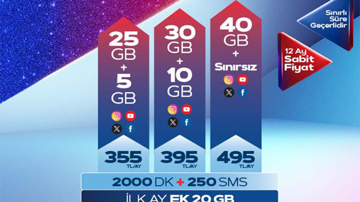 Türk Telekom