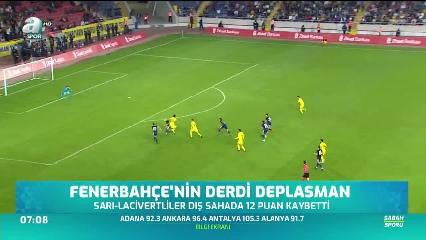 Fenerbahce Nin Derdi Deplasman Videosunu Izle Fotomac Tv
