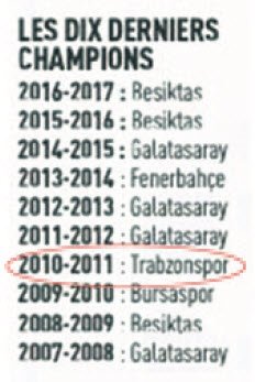 Sampiyon Trabzonspor Son Dakika Trabzonspor Haberleri Fotomac