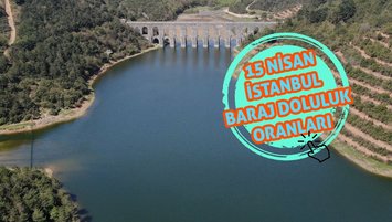 İstanbul barajları doluluk oranı 16 Nisan