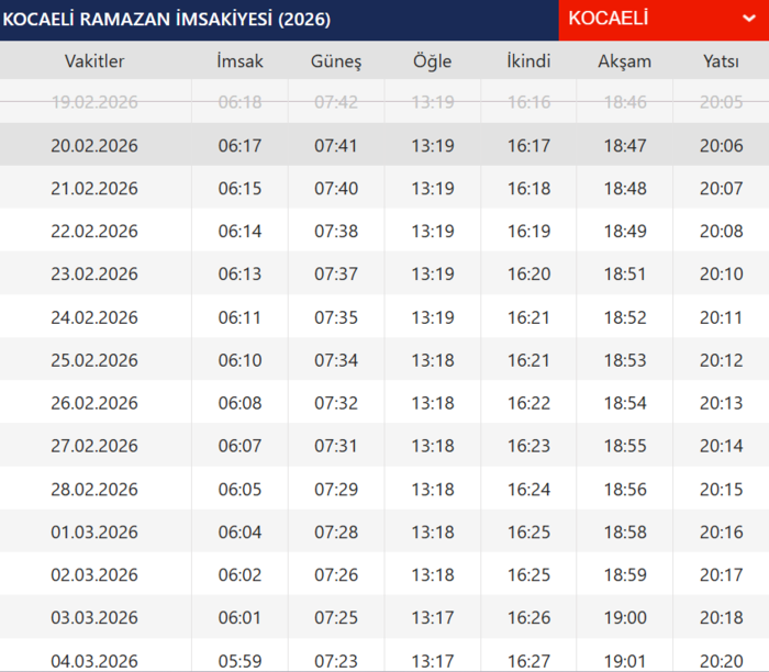 kocaeli-iftar-vakti-2026-kocaeli-sahur-ve-imsak-saatleri-diyanet-imsakiye-1771588121180.png Kocaeli iftar ve sahur vakitleri 2026