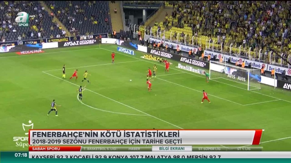 Fenerbahce Nin Kotu Istatistikleri Son Dakika Video Videolari Video Haberleri Fotomac