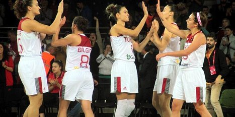 Lider Periler: 64-54