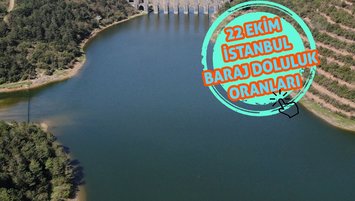 İstanbul’da baraj doluluk oranı ne kadar? (22 Ekim)