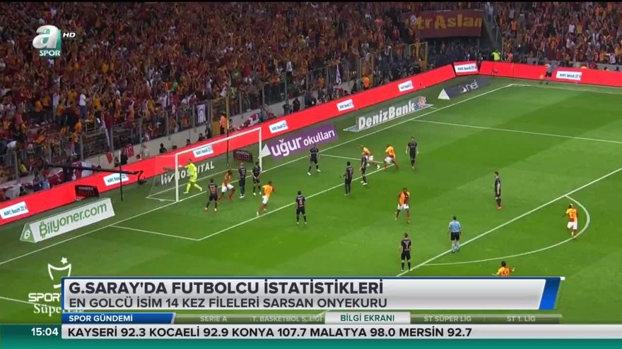 Galatasaray In En Istikrarlisi Muslera Son Dakika Video Videolari Video Haberleri Fotomac