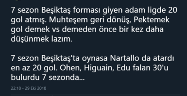 Sosyal medyanın Beşiktaş - Rizespor maçına tepkileri!
