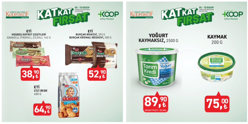 tarim-kredi-market-kat-kat-firsat-kampanyasi-basladi-4-10-kasim-indirimli-urunler-listesi-1762334699762.png