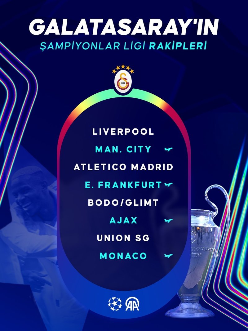 galatasarayin-sampiyonlar-ligindeki-rakipleri-belli-oldu-1756400983534.jpeg