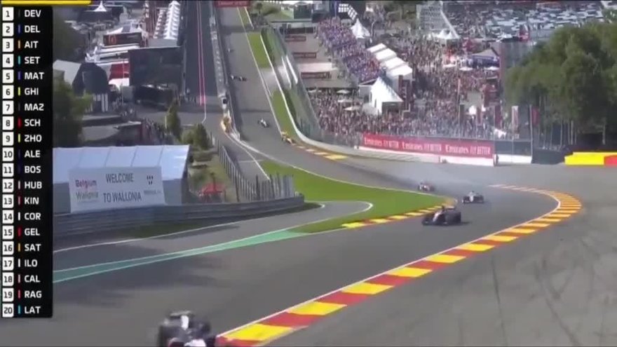 Formula 2'de korkunç kaza! Anthoine Hubert hayatını kaybetti