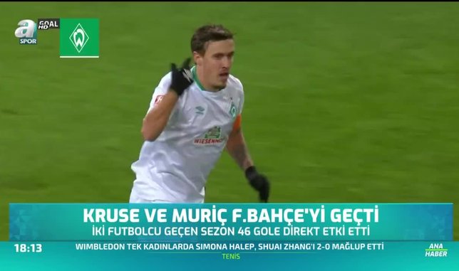 Kruse ve Muriç Fenerbahçe'yi geçti