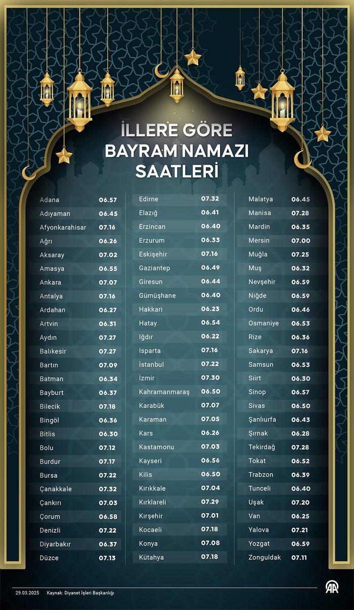 bayram-namazi-saatleri-istanbul-2025-bayram-namazi-saat-kacta-istanbul-ramazan-bayrami-namazi-vakitleri-1743247083947.jpeg