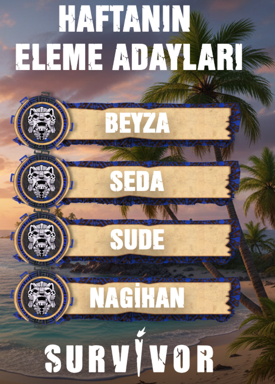 survivor-10-mayis-odul-oyunu-hangi-takim-kazandi-1778412813951.png