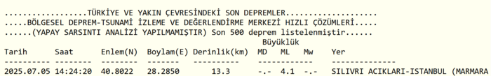 deprem-son-dakika-istanbulda-deprem-mi-oldu-5-temmuz-kac-siddetinde-merkez-ussu-neresi-1751715598414.png