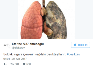 Beşiktaş - O. Lyon maçı sosyal medyayı salladı
