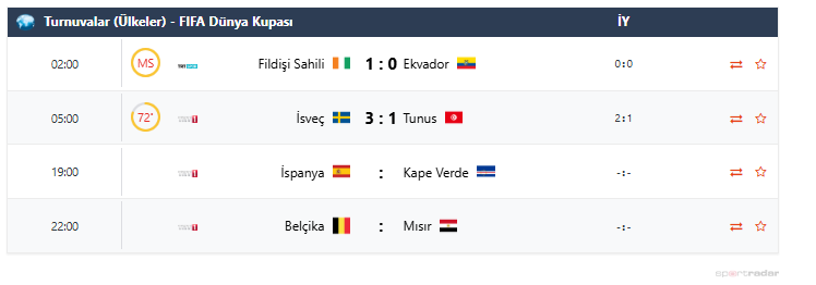 bugunku-maclar-14-haziran-pazar-bugun-kimin-maci-var-1781494573062.png