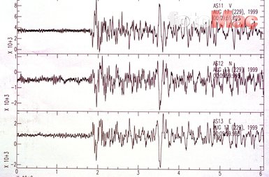Corona virüsü salgını sonrası ilginç detay! Artık depremler...