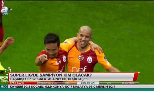 Şampiyon kim olacak?