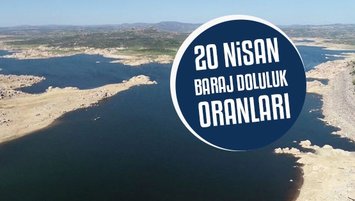 İstanbul baraj doluluk oranı İSKİ 20 Nisan rakamları
