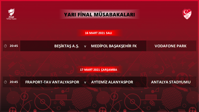 ziraat turkiye kupasi nda yari final