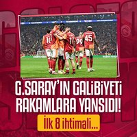 G.Saray'ın ilk 8'e kalma ihtimali...