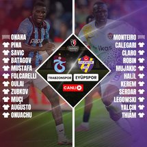 <p><strong><a href="https://www.fotomac.com.tr/canli-skor/trabzonspor-eyupspor-maci-61720568" target="_blank"><span style="color:#FFFFFF"><span style="background-color:#FF0000">Trabzonspor - Eyüpspor maçını canlı takip etmek için tıklayın...</span></span></a></strong></p>
<p>Trendyol Süper Lig'de 10. hafta heyecanı Karadeniz'de devam ediyor. Trabzonspor, Papara Park'ta Eyüpspor'u ağırlıyor. Zirve yolunda emin adımlarla ilerleyen Fatih Tekke'nin öğrencileri, lider Galatasaray ile arasındaki 5 puan farkını eriterek ilk sıraya yerleşmenin peşinde. Evinde 3 puanı alması halinde 23 puana yükselecek olan bordo-mavililer, bu sezon sahasında oynadığı 5 karşılaşmada 3 galibiyet, 2 beraberlik alarak yenilgi yüzü görmedi. Konuk ekip ise 10. haftaya girerken 8 puan ve -5 averajla 14. sırada girdi. Evinde oynadığı 5 maçtan 2'sini kazanan Eyüpspor'un deplasman galibiyeti bulunmuyor. Küme hattından uzaklaşmak isteyen Orhan Ak'ın ekibi, Papara Park'tan puansız dönmek istemiyor.</p>
<p><strong><span style="background-color:#FFCC00">TRABZONSPOR-İKAS EYÜPSPOR KARŞILAŞMASINI HABERİMİZDEN CANLI OLARAK TAKİP EDEBİLİRSİNİZ...</span></strong></p>
<p><a href="http://www.fotomac.com.tr/canli-skor/trabzonspor-eyupspor-maci-61720568" target="_blank"><img alt="" data-pimg="https://iaftm.tmgrup.com.tr/442708/0/0/0/0/800/167?u=https://iftm.tmgrup.com.tr/2025/10/25/kocaelispor-corendon-alanyaspor-maci-canli-trendyol-super-lig-1761382361756.gif&mw=1366" src="https://iaftm.tmgrup.com.tr/abbc1d/0/0/0/0/800/167?u=https://iftm.tmgrup.com.tr/2025/10/25/kocaelispor-corendon-alanyaspor-maci-canli-trendyol-super-lig-1761382361756.gif"></a></p>
<p><strong><span style="background-color:#FFFF00">TRABZONSPOR - İKAS EYÜPSPOR MAÇI NE ZAMAN, SAAT KAÇTA?</span></strong></p>
<p>Trabzonspor - İkas Eyüpspor maçı, <strong><span style="color:#FFFFFF"><span style="background-color:#FF0000">25 Ekim Cumartesi </span></span></strong>günü oynanıyor. Zorbay Küçük'ün yönettiği karşılaşma, <span style="background-color:rgb(255, 0, 0)"></span><strong><span style="color:#FFFFFF"><span style="background-color:#FF0000">saat 20.00'de</span></span></strong> başladı. Küçük'ün yardımcılıklarını ise Furkan Ürün ve Murat Altan üstleniyor.</p>
<p><strong><span style="background-color:#FFFF00">TRABZONSPOR - İKAS EYÜPSPOR MAÇI HANGİ KANALDA CANLI YAYINLANIYOR?</span></strong></p>
<p>Papara Park'ta oynanan Trabzonspor - Eyüpspor maçı, <strong><span style="color:#FFFFFF"><span style="background-color:#FF0000">beIN Sports 1 </span></span></strong>ekranlarından canlı yayınlanıyor. Ligde 25 puanla lider Galatasaray'ın gerisinde 20 puanla ikinci sırada yer alan bordo-mavililer, ikas Eyüpspor'u da yenerek zirve yarışını sürdürmek istiyor.</p>
<p><strong><span style="background-color:#FFFF00">TRABZONSPOR - İKAS EYÜPSPOR MAÇI 11'LERİ</span></strong></p>
<p><strong>Trabzonspor: </strong>Onana, Pina, Savic, Batagov, Mustafa, Folcarelli, Oulai, Muçi, Zubkov, Augusto, Onuachu<br>
<strong>İkas Eyüpspor: </strong>Felipe, Claro, Robin, Mujakic, Calegari, Serdar, Kerem, Legowski, Yalçın, Halil, Thiam</p>
<p> </p>