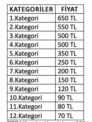 galatasaray konyaspor maci ne zaman galatasaray maci saat kacta ve hangi kanalda canli yayinlanacak super lig fotomac