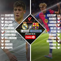 <!--StartFragment -->
<p>İspanya La Liga'nın'nın 10. haftasında Real Madrid ile Barcelona karşı karşıya geliyor. Zirve mücadelesinde Real Madrid, liderliğini sürdürmek isterken Barcelona da kazanarak zirvenin sahibi olmak istiyor.</p>
<p>Milli oyuncumuz Arda Güler ilk 11'de sahaya çıkıyor.</p>
<p><strong>İŞTE MAÇIN 11'LERİ</strong></p>
<p>Real Madrid: Courtois, Valverde, Militao, Huijsen, Carreras, Tchouameni, Camavinga, Bellingham, Arda, Vinicius Jr., Mbappe</p>
<p>Barcelona: Szczesny, Kounde, Garcia, Cubarsi, Balde, Pedri, Frenkie, Fermin, Rashford, Ferran, Yamal</p>
<p><strong>REAL MADRID - BARCELONA MAÇINI HABERİMİZDEN CANLI OLARAK TAKİP EDEBİLİRSİNİZ...</strong></p>
<p><a href="https://www.fotomac.com.tr/canli-skor/real_madrid-barcelona_fc-maci-61624130" target="_blank"><img alt="" src="https://iftm.tmgrup.com.tr/2025/10/26/real-madrid-barcelona-maci-canli-arda-guler-ilk-11de-1761490955330.gif" title="real-madrid-barcelona-maci-canli-arda-guler-ilk-11de-1761490955330.gif"></a></p>
<p><strong>R. MADRID ÖNE GEÇTİ</strong></p>
<p> </p>
<blockquote class="twitter-tweet" data-media-max-width="560">
<p dir="ltr">🤤 Jude Bellingham&#39;dan nefis pas<br>
💨 Kylian Mbappe&#39;den güzel bitiriş<br>
<br>
⚪ Real Madrid, Barcelona karşısında 1-0 önde! <a href="https://t.co/DiYdOdZrqe" rel="nofollow">pic.twitter.com/DiYdOdZrqe</a></p>
&mdash; S Sport (@ssporttr) <a href="https://twitter.com/ssporttr/status/1982472799529689398?ref_src=twsrc%5Etfw" rel="nofollow">October 26, 2025</a></blockquote>
<script async="" src="https://platform.twitter.com/widgets.js" charset="utf-8"></script>
<p> </p>
<p><strong>BARÇA EŞİTLİĞİ YAKALADI</strong></p>
<p> </p>
<blockquote class="twitter-tweet" data-media-max-width="560">
<p dir="ltr">Fermin Lopez, El Clasico&#39;da durumu eşitledi! 🤝 <a href="https://t.co/3IXJHyZY27" rel="nofollow">pic.twitter.com/3IXJHyZY27</a></p>
&mdash; S Sport Plus (@ssportplustr) <a href="https://twitter.com/ssportplustr/status/1982476632364355748?ref_src=twsrc%5Etfw" rel="nofollow">October 26, 2025</a></blockquote>
<script async="" src="https://platform.twitter.com/widgets.js" charset="utf-8"></script>
<p> </p>
<p><strong>R. MADRID YENİDEN ÖNDE</strong></p>
<p><blockquote class="twitter-tweet" data-media-max-width="560"><p lang="tr" dir="ltr">MUHTEŞEM MAÇ! 🔥<br><br>Bellingham asistinin yanına bir de gol ekledi! 🎯 <a href="https://t.co/GqJ6gT5mc4">pic.twitter.com/GqJ6gT5mc4</a></p>&mdash; S Sport Plus (@ssportplustr) <a href="https://twitter.com/ssportplustr/status/1982478138157248662?ref_src=twsrc%5Etfw">October 26, 2025</a></blockquote> <script async src="https://platform.twitter.com/widgets.js" charset="utf-8"></script></p>
<p><strong>REAL MADRID - BARCELONA MAÇI NE ZAMAN, SAAT KAÇTA?</strong></p>
<p>26 Ekim Pazar günü Santiago Bernabeu'da oynanan Real Madrid - Barcelona maçı, TSİ 18:15'te başladı.</p>
<p><strong>REAL MADRID BARCELONA MAÇI HANGİ KANALDA?</strong></p>
<p>İspanya La Liga'nın en büyük derbisi Real Madrid - Barcelona maçı S Sport ve S Sport Plus ekranlarından naklen yayınlanıyor.</p>
<!--EndFragment -->