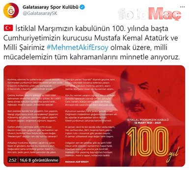 Süper Lig kulüplerinden İstiklal Marşı’nın kabulünün 100. yılı mesajları