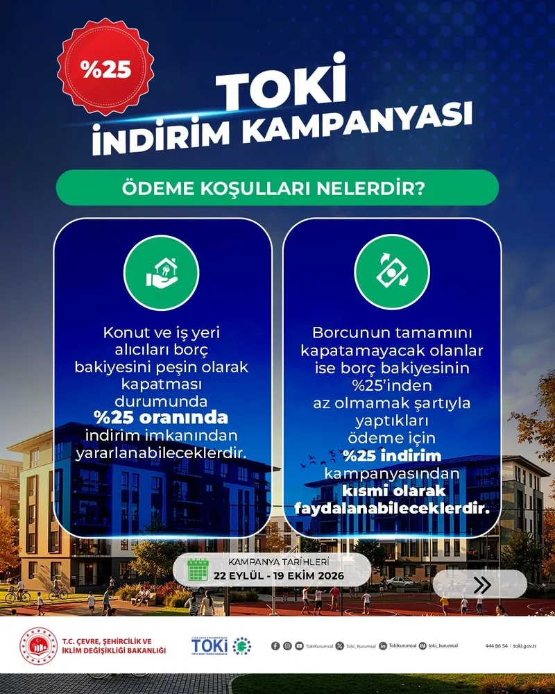 toki-yuzde-25-indirim-kampanyasinin-sartlari-neler-1790060358447.jpg