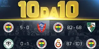 F.Bahçe fire vermedi