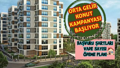 ORTA GELİR KONUT KAMPANYASI BAŞLADI | Orta Gelir Konut Kredisi faiz oranları, başvuru şartları, tarihleri, geri ödemesi (Yeni Evim konut kampanyası)