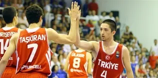 18 Yaş Altı Genç Erkekler Avrupa Basketbol Şampiyonası