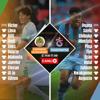 Alanyaspor-Trabzonspor | CANLI