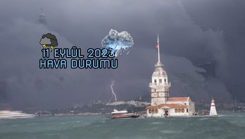 Meteoroloji'den İstanbullulara: Dışarı çıkmayın! Hızı saatte 60 km'yi bulacak!