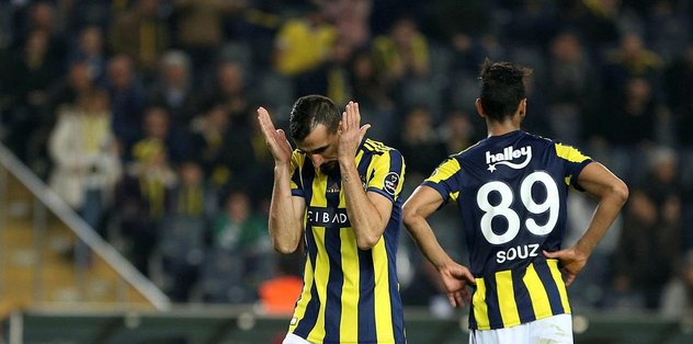 Iste Fenerbahce Nin Hata Kronolojisi Son Dakika Fenerbahce Haberleri Fotomac