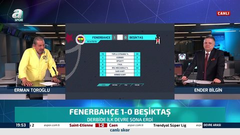 "Rezalet futbol oynuyorlar" Toroğlu'dan flaş yorum!
