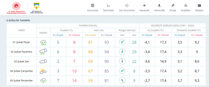 okullar-2-subat-pazartesi-tatil-mi-yarim-gun-mu-mebden-aciklama-geldi-mi-1769893641485.png 2026 Sömestr tatili uzatıldı mı?