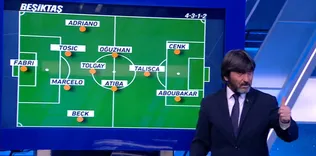Beşiktaş’ın en kötüsü...