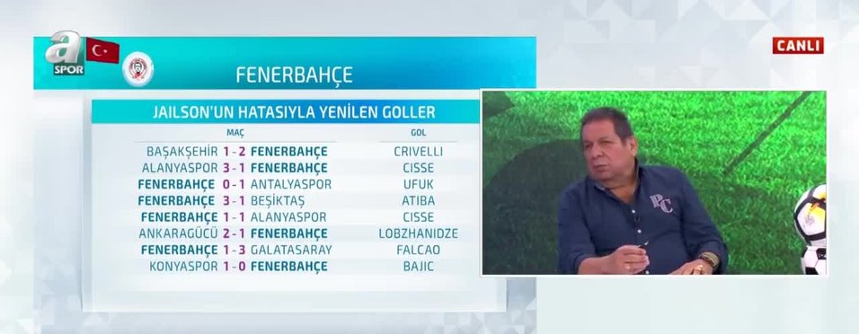 Erman Toroglu Ndan Flas Sozler Seneye Boyle Gitmez Videosunu Izle Fotomac Tv