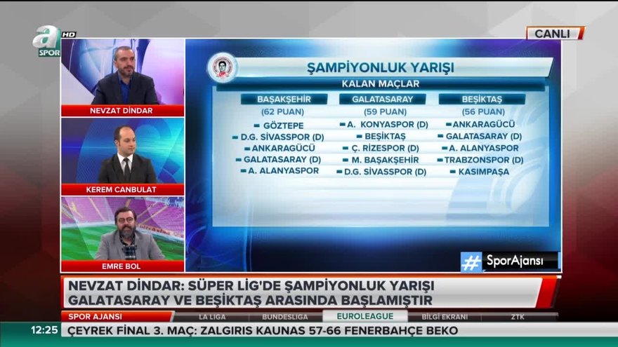 Emre Bol Basaksehir Turk Telekom Stadi Na 3 Puan Onde Gelirse Galatasaray Sampiyon Olur Videosun