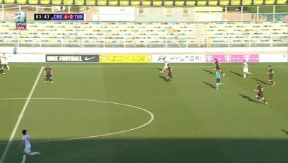 >GOL | Hırvatistan 4-1 Türkiye