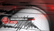 Az önce deprem mi oldu? 25 Mart AFAD, Kandilli son depremler listesi