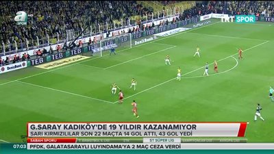 >Galatasaray Kadıköy'de galibiyete hasret