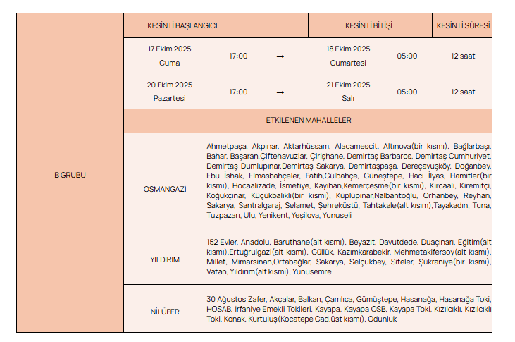 bursa-su-kesintisi-21-ekim-bursada-planli-su-kesintisi-uygulanacak-bursada-sular-ne-zaman-gelecek-1761025620560.png 21 Ekim 2025 Salı günü Bursa su kesintisi