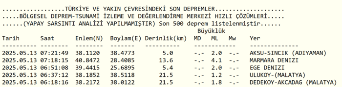 istanbul-deprem-son-dakika-istanbulda-deprem-mi-oldu-kac-siddetinde-merkez-ussu-neresi-afad-kandilli-1747111114293.png