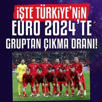 İşte Türkiye'nin EURO 2024'te gruptan çıkma oranı!
